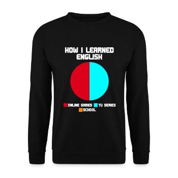 Anglais Série de langues étrangères Jeux Anime en ligne - Sweat-shirt Unisexe - noir - Devant - Alina (178cm) & Michal (187cm)