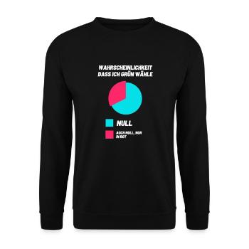 Grüne Demo Politik Wählen grundrechte freiheit - Unisex Pullover - Schwarz - Vorne - Alina (178cm) & Michal (187cm)