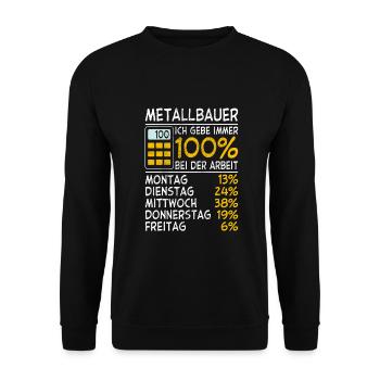 Immer 100% Metallbauer - Unisex Pullover - Schwarz - Vorne - Alina (178cm) & Michal (187cm)