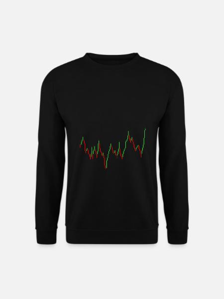 Options Trading Cash Secured Puts Future Forex - Unisex Pullover - Schwarz