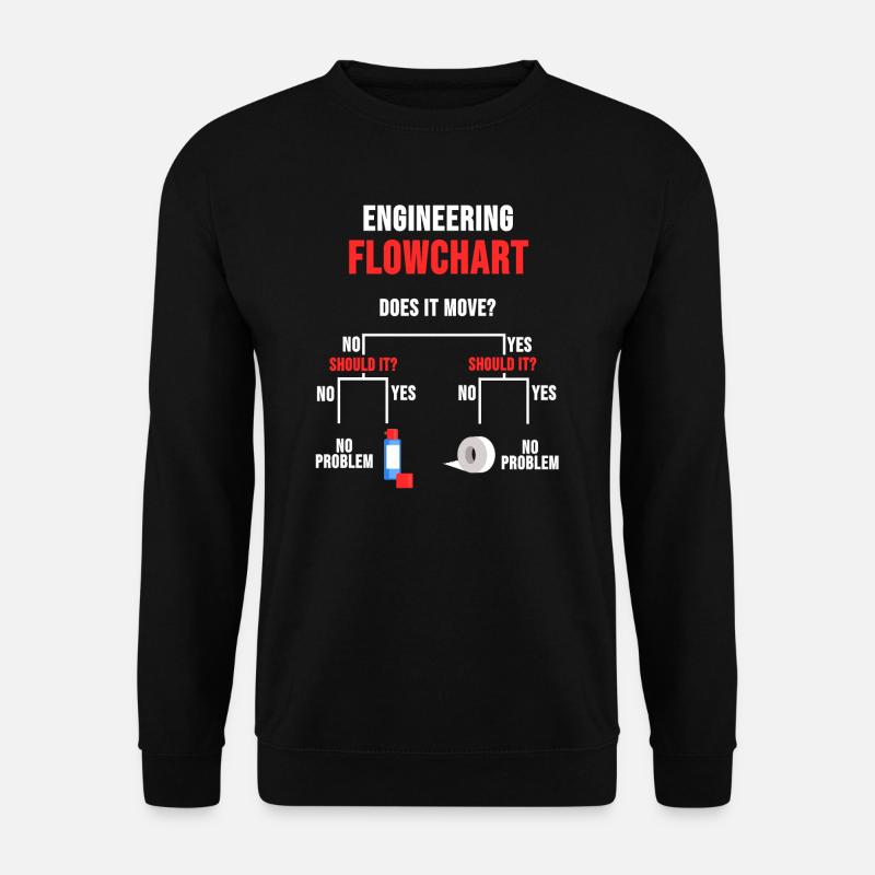 Ingenieur Maschinenbau Techniker Freches Geschenk - Unisex Pullover - Schwarz