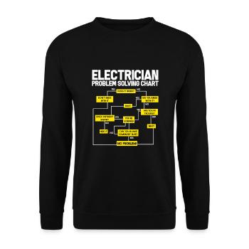 Electrician Electrician Electrician Electric Electricity - Unisex Sweatshirt - black - Front - Alina (178cm) & Michal (187cm)
