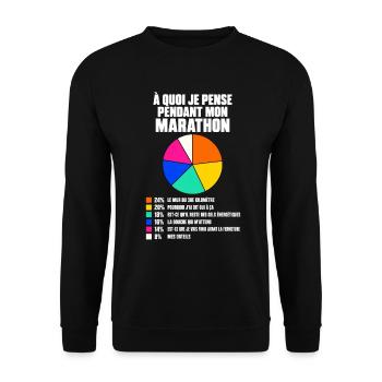 À quoi je pense pendant mon marathon - Sweat-shirt Unisexe - noir - Devant - Alina (178cm) & Michal (187cm)
