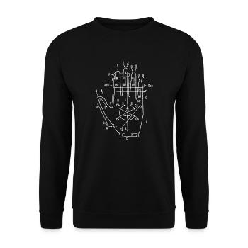 Lernen Lernhandschuh Cadeau Taubblind - Sweat-shirt Unisexe - noir - Devant - Alina (178cm) & Michal (187cm)