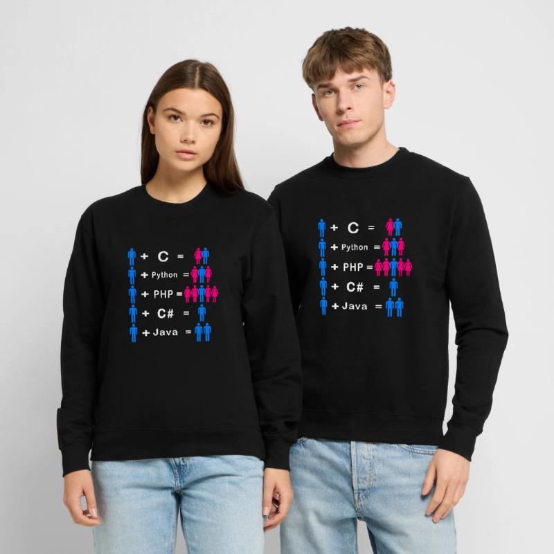 Unisex Pullover
