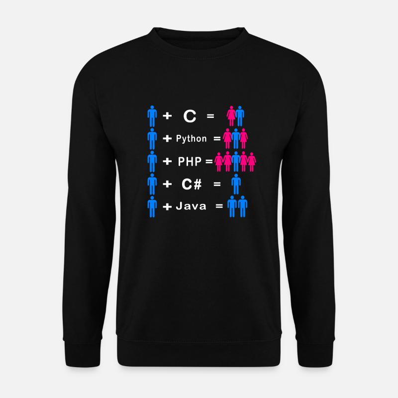 Programmer - Unisex Sweatshirt - black