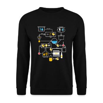 Beer Brewing Schematic | Brewer Brewery Gift - Unisex Sweatshirt - black - Front - Alina (178cm) & Michal (187cm)