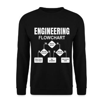 Engineering Flowchart Engineer - Unisex Sweatshirt - black - Front - Alina (178cm) & Michal (187cm)