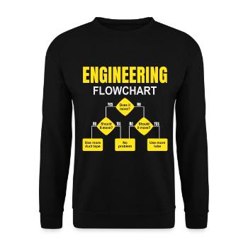 Engineering Flowchart Engineer - Unisex Sweatshirt - black - Front - Alina (178cm) & Michal (187cm)