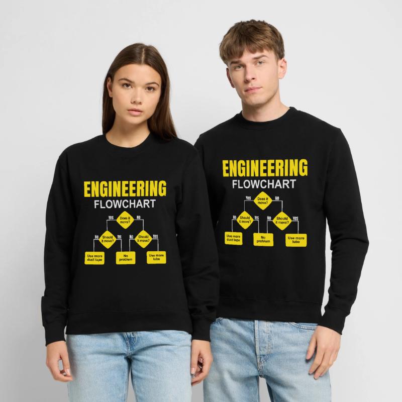 Unisex Pullover