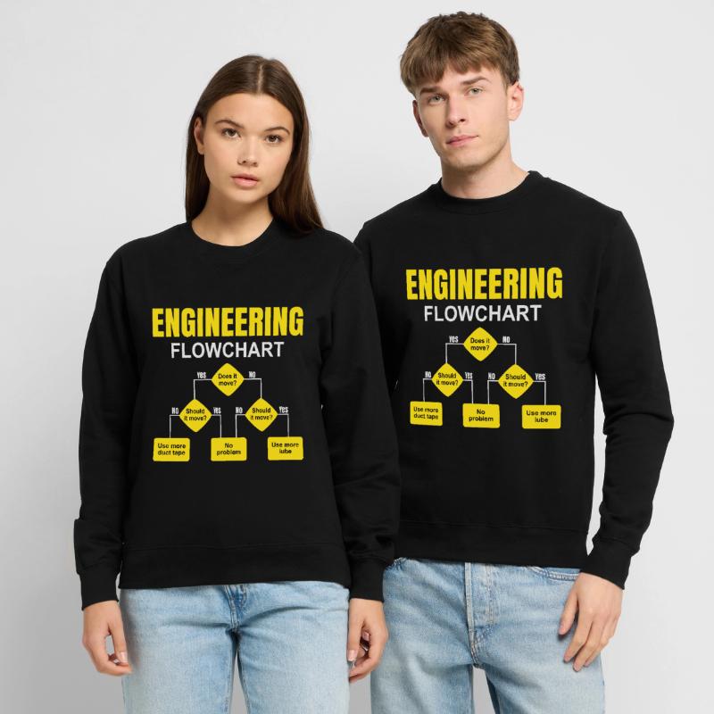 Engineering technischer Flowchart Ingenieur Unisex Pullover