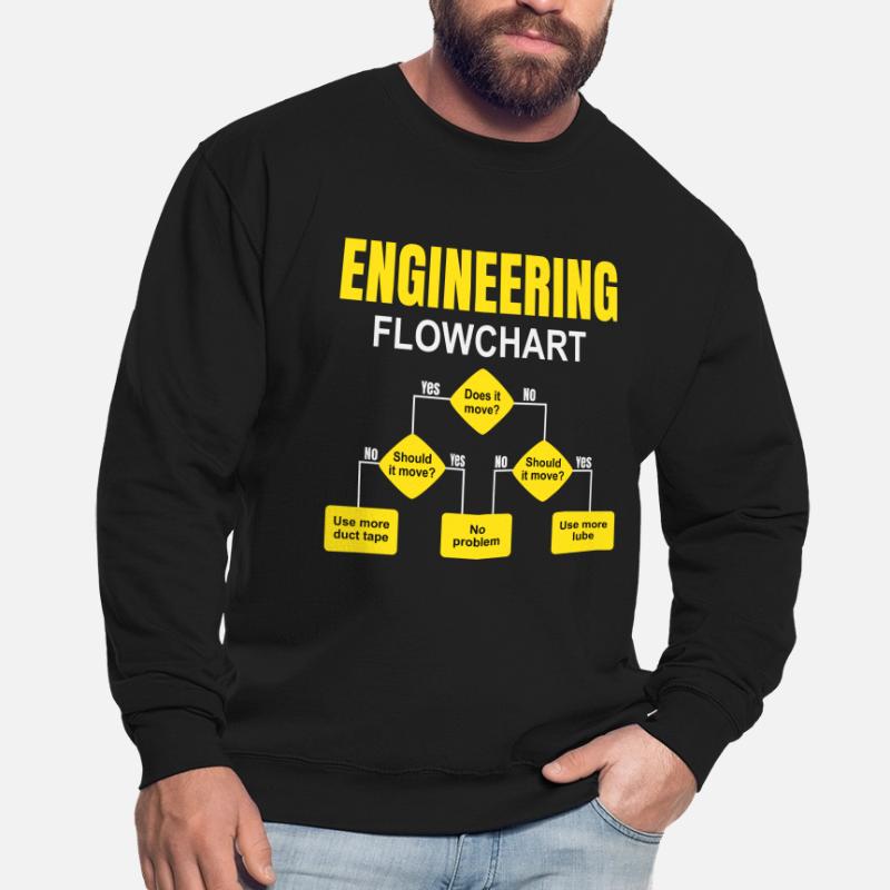 Engineering technischer Flowchart Ingenieur Unisex Pullover