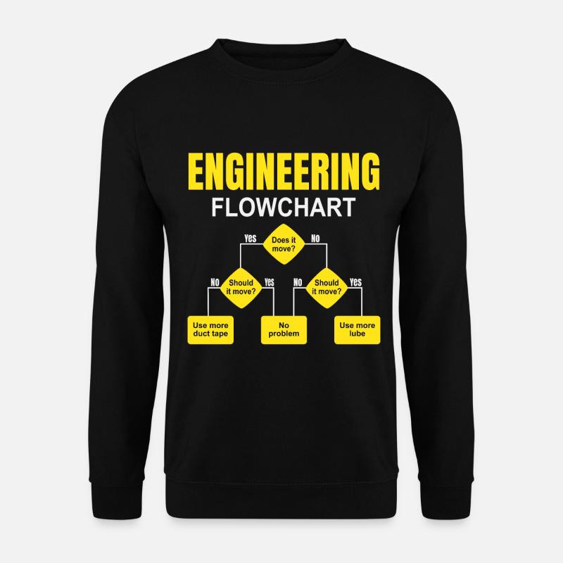 Engineering Flowchart Engineer - Unisex Sweatshirt - black