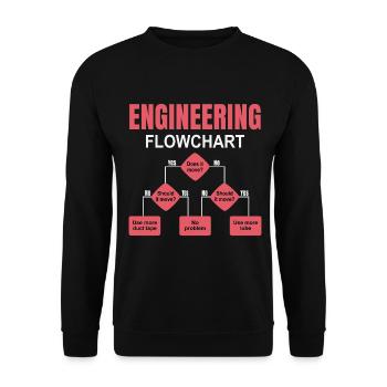 Engineering Flowchart Engineer - Unisex Sweatshirt - black - Front - Alina (178cm) & Michal (187cm)