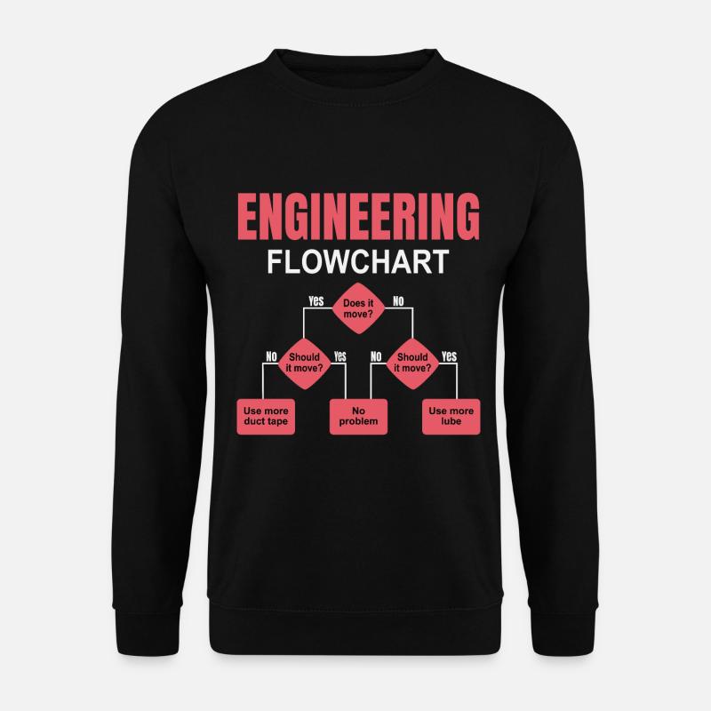 Engineering technischer Flowchart Ingenieur - Unisex Pullover - Schwarz