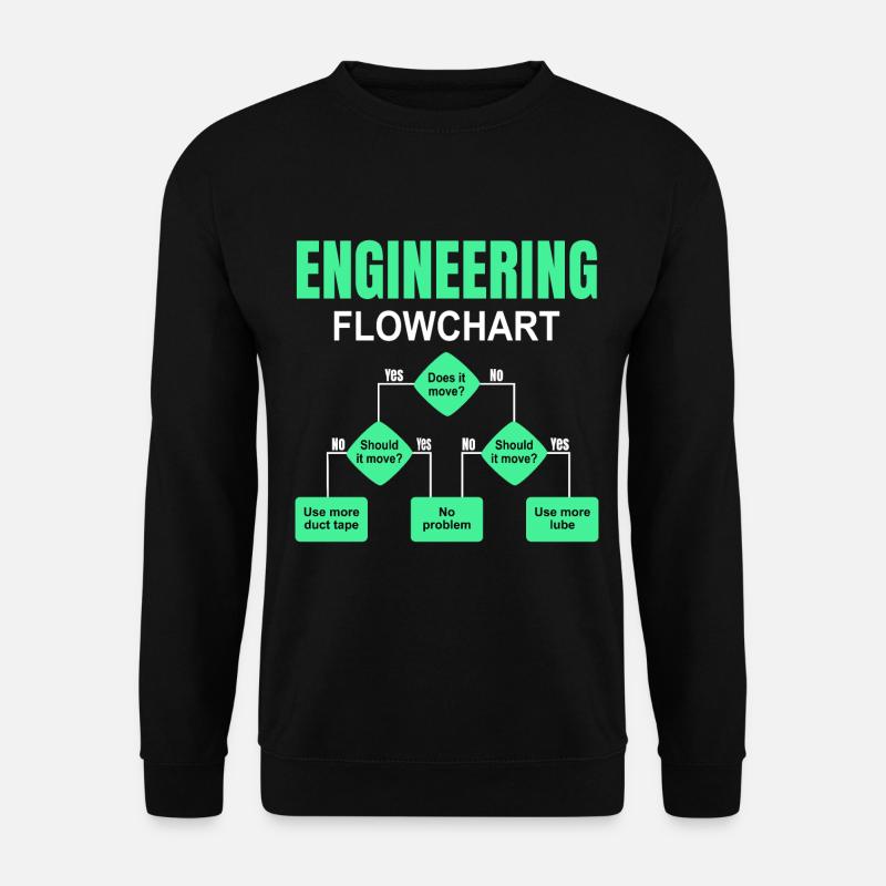 Engineering Flowchart Engineer - Unisex Sweatshirt - black