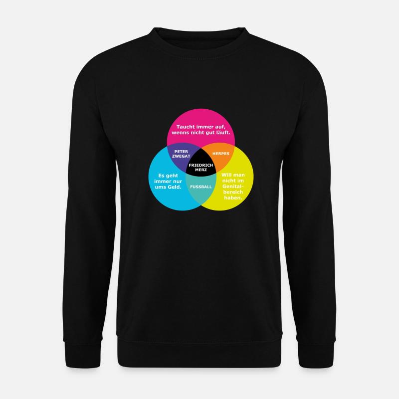 Friedrich Merz - will man echt nicht haben ... - Unisex Pullover - Schwarz