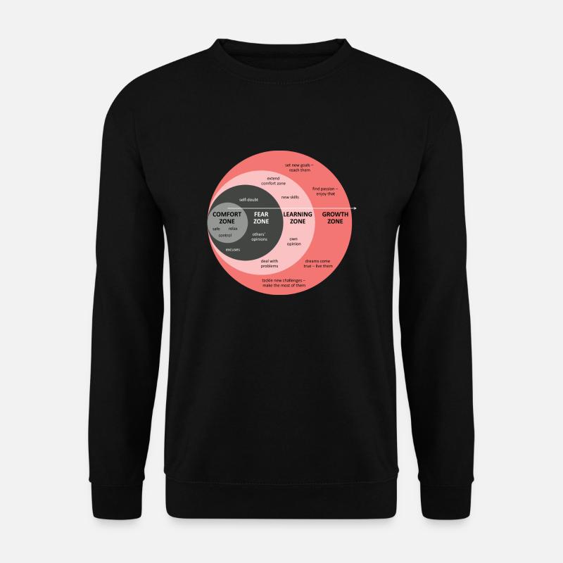 Comfort Zone - Grow! - Unisex Pullover - Schwarz