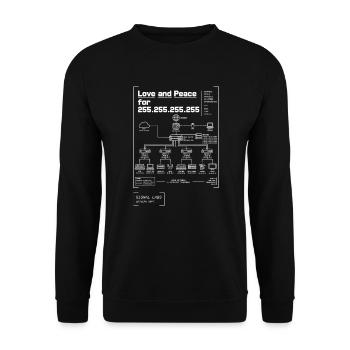 Signal Labs - Broadcast - Unisex Pullover - Schwarz - Vorne - Alina (178cm) & Michal (187cm)