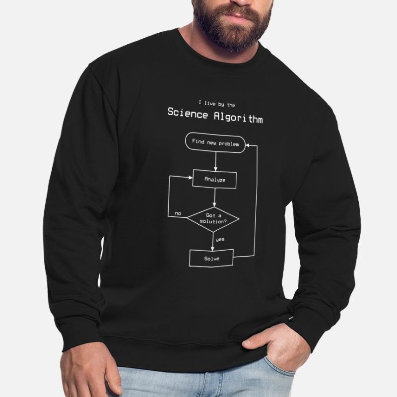 Science Algorithm Unisex Pullover