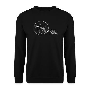 what i think, what people understand communication - Unisex Sweatshirt - black - Front - Alina (178cm) & Michal (187cm)