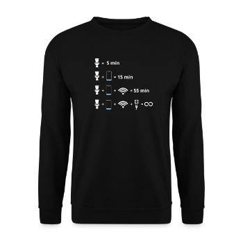 Angeschlossener Toilettenstromkreis - Unisex Pullover - Schwarz - Vorne - Alina (178cm) & Michal (187cm)