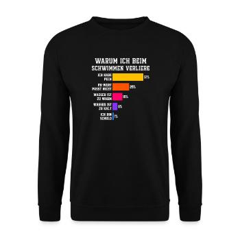 Warum ich beim Schwimmen verliere Schwimmen  - Unisex Pullover - Schwarz - Vorne - Alina (178cm) & Michal (187cm)