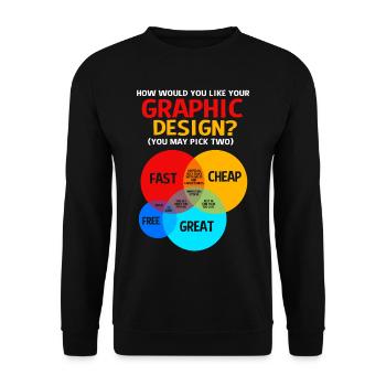Designer Graphic Designer Graphic Designer Artist - Unisex Sweatshirt - black - Front - Alina (178cm) & Michal (187cm)