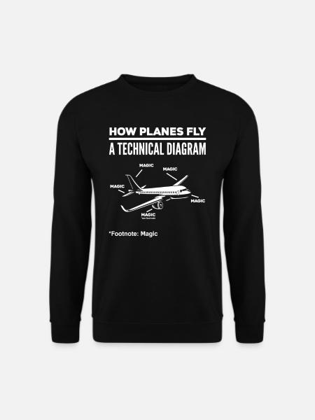 Pilot Airplane Aviator Pilots - Unisex Sweatshirt - black