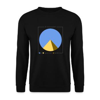 Kuchendiagramm Data Science Design für einen - Unisex Pullover - Schwarz - Vorne - Alina (178cm) & Michal (187cm)