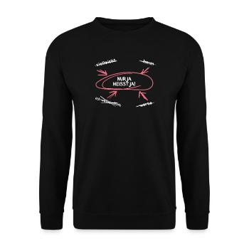 Nur ja heißt ja! §177 StGB Abs. 2 Sexualstrafrecht - Unisex Pullover - Schwarz - Vorne - Alina (178cm) & Michal (187cm)