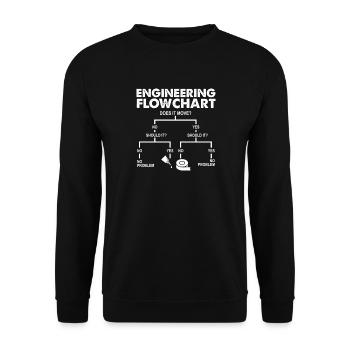 Organigramme d'ingénierie, humour mécanique et STEM amusant - Sweat-shirt Unisexe - noir - Devant - Alina (178cm) & Michal (187cm)
