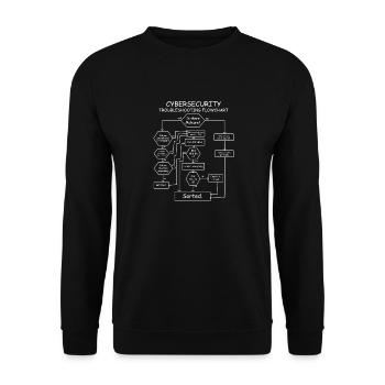 Funny Cybersecurity Troubleshooting Flowchart IT - Unisex Sweatshirt - black - Front - Alina (178cm) & Michal (187cm)