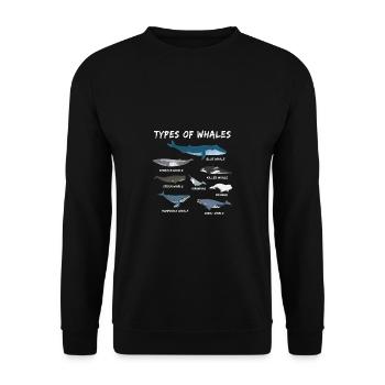 Les espèces de baleines baleine mer bleue de conservation - Sweat-shirt Unisexe - noir - Devant - Alina (178cm) & Michal (187cm)