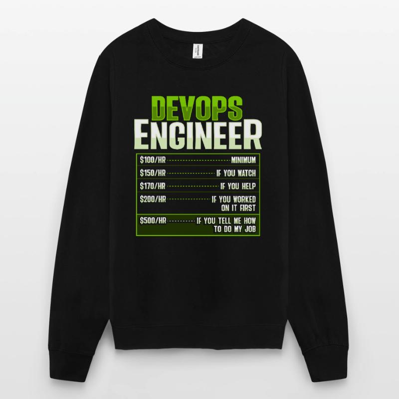 Devops Sys-Admin Developer Unisex Sweatshirt