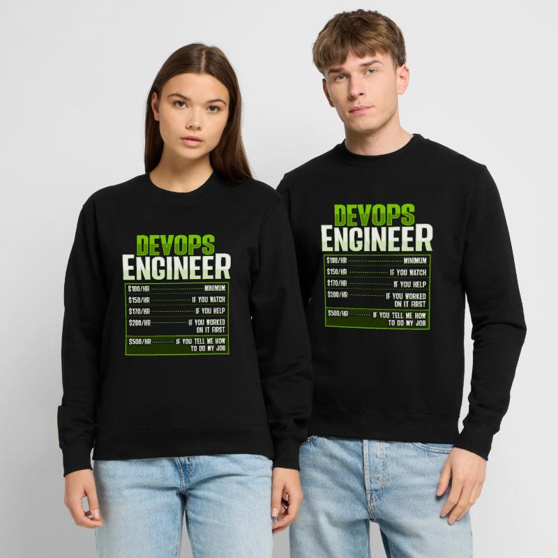 Devops Sys-Admin Developer Unisex Sweatshirt