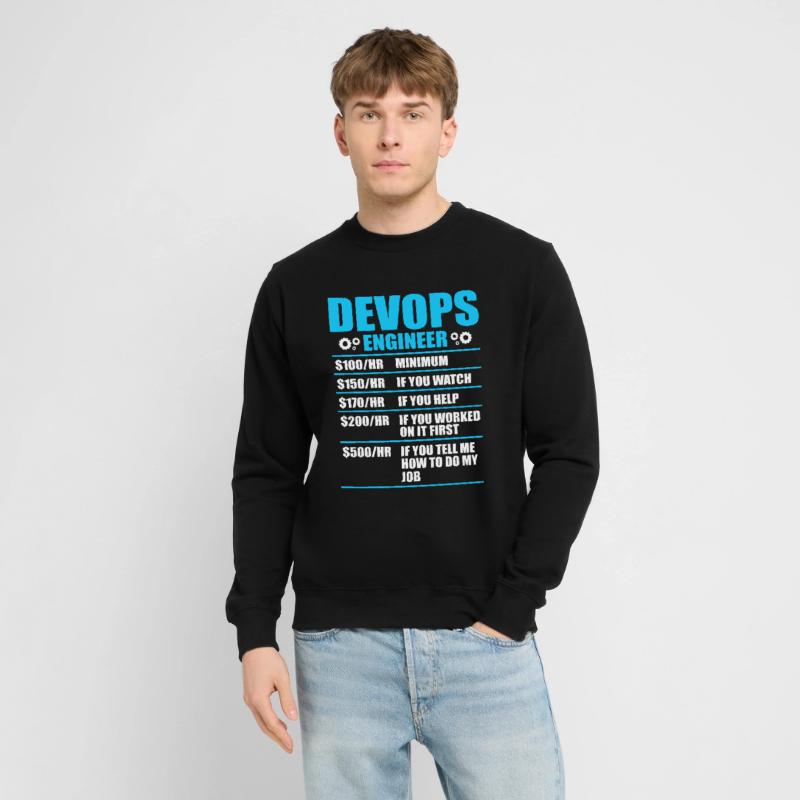 Unisex Sweatshirt