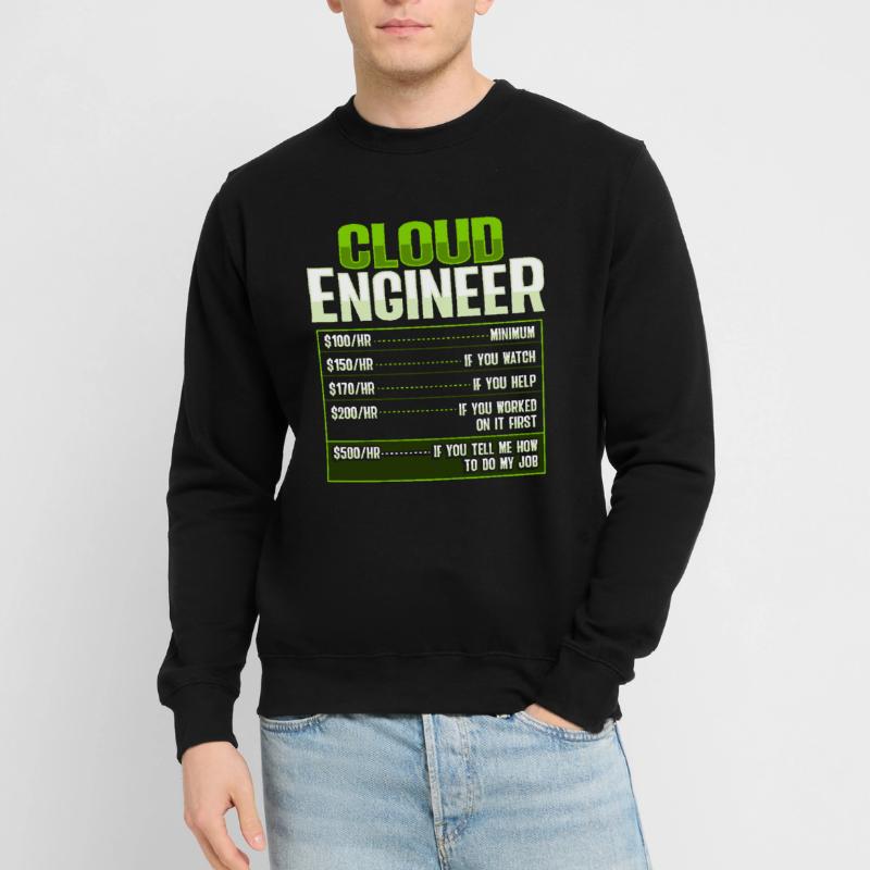 Sys Admin and Developer Cloud Devops Engineer Unisex Sweatshirt