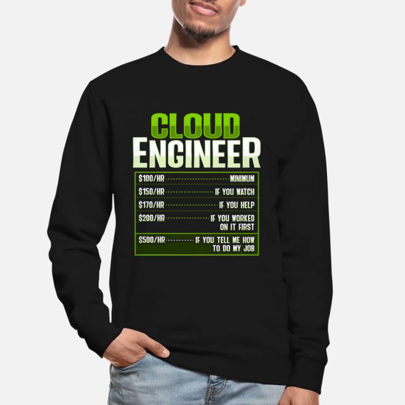 Sys Admin and Developer Cloud Devops Engineer Unisex Sweatshirt