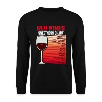 Rotwein Süße Diagramm Design für einen Weintrinker - Unisex Pullover - Schwarz - Vorne - Alina (178cm) & Michal (187cm)