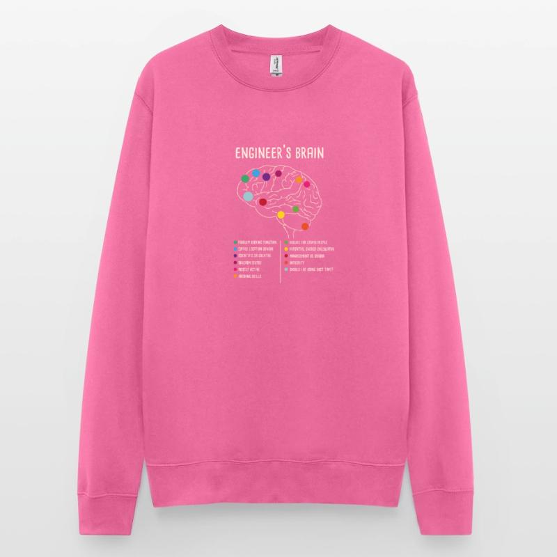 Engineering Games Process Engineer's Brain Unisex Sweatshirt