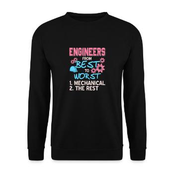 Classement des meilleurs ingénieurs Ingénieur mécanique drôle - Sweat-shirt Unisexe - noir - Devant - Alina (178cm) & Michal (187cm)