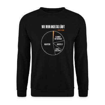 Wie mein Angeltag läuft Lustiges Angler Motiv mit - Unisex Pullover - Schwarz - Vorne - Alina (178cm) & Michal (187cm)