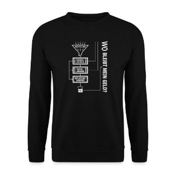 Lieber Staat Lass Mir Auch Was Übrig - Unisex Pullover - Schwarz - Vorne - Alina (178cm) & Michal (187cm)