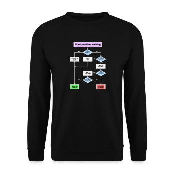 Problem solving - Unisex Sweatshirt - black - Front - Alina (178cm) & Michal (187cm)