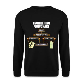Technique Plan d’organisation drôle d’ingénieur cadeau - Sweat-shirt Unisexe - noir - Devant - Alina (178cm) & Michal (187cm)