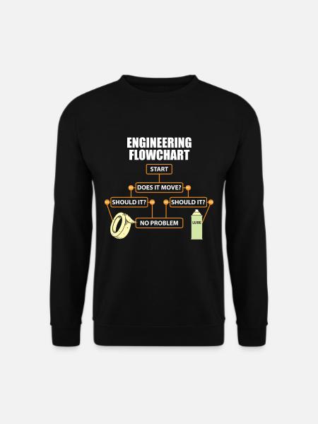 Technology Schedule Lustig Engineer Gift - Unisex Sweatshirt - black