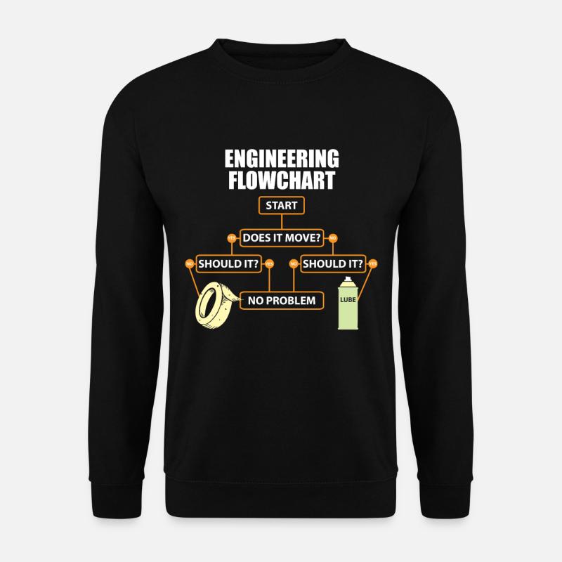 Technik Ablaufplan Lustig Ingenieur Geschenk - Unisex Pullover - Schwarz