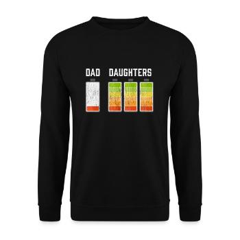 Père de trois filles, batterie faible - Sweat-shirt Unisexe - noir - Devant - Alina (178cm) & Michal (187cm)