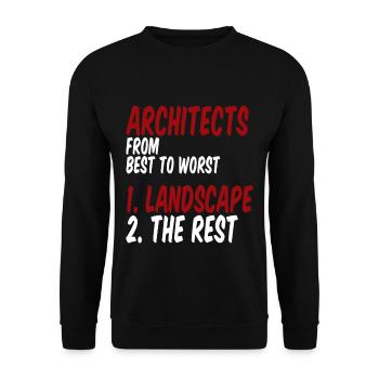 Architects From Best To Worst 1. Landscape 4 - Unisex Pullover - Schwarz - Vorne - Alina (178cm) & Michal (187cm)